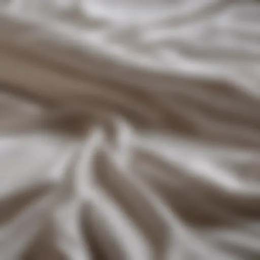 An illustration depicting different thread counts in bed sheets